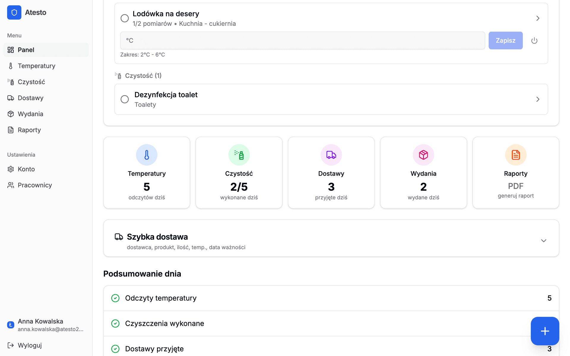 Podgląd panelu Atesto